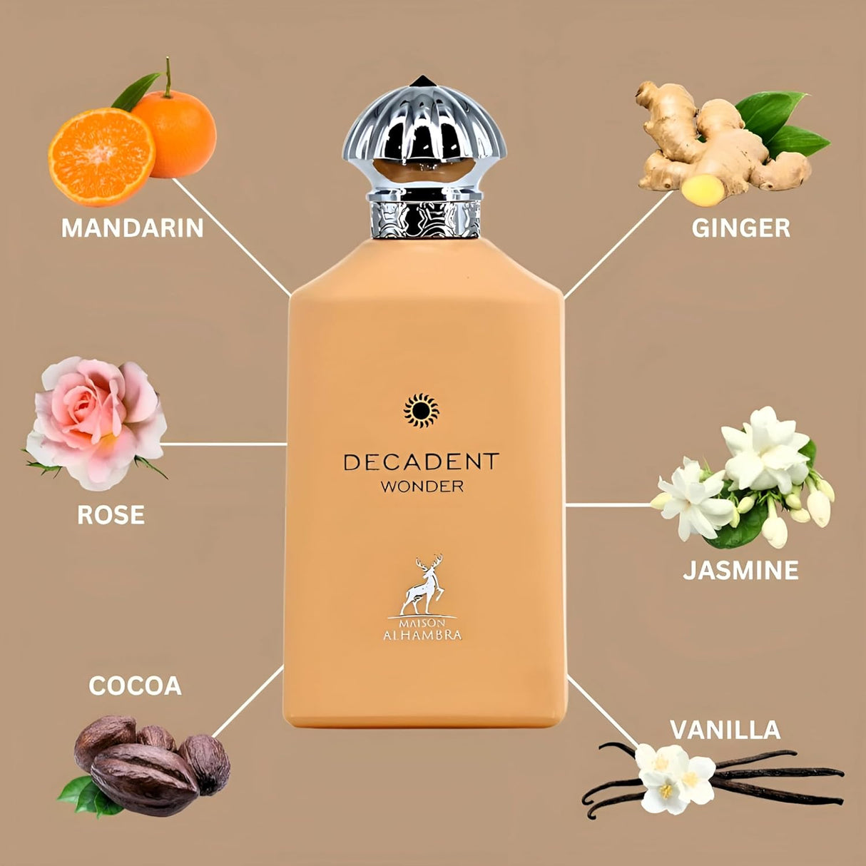 Decadent Wonder 100ml EDP By Maison Al Hambra