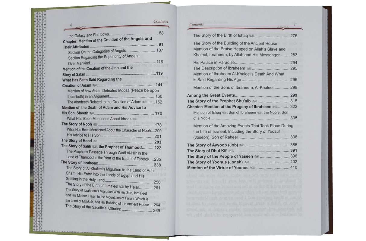 Early Days From (Al Bidaya Wan Nihaya)