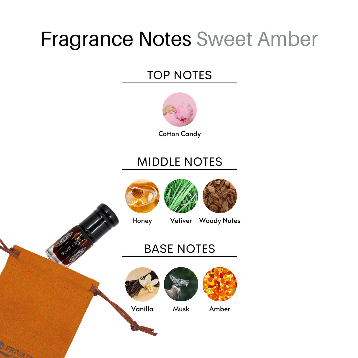 Sweet Amber
