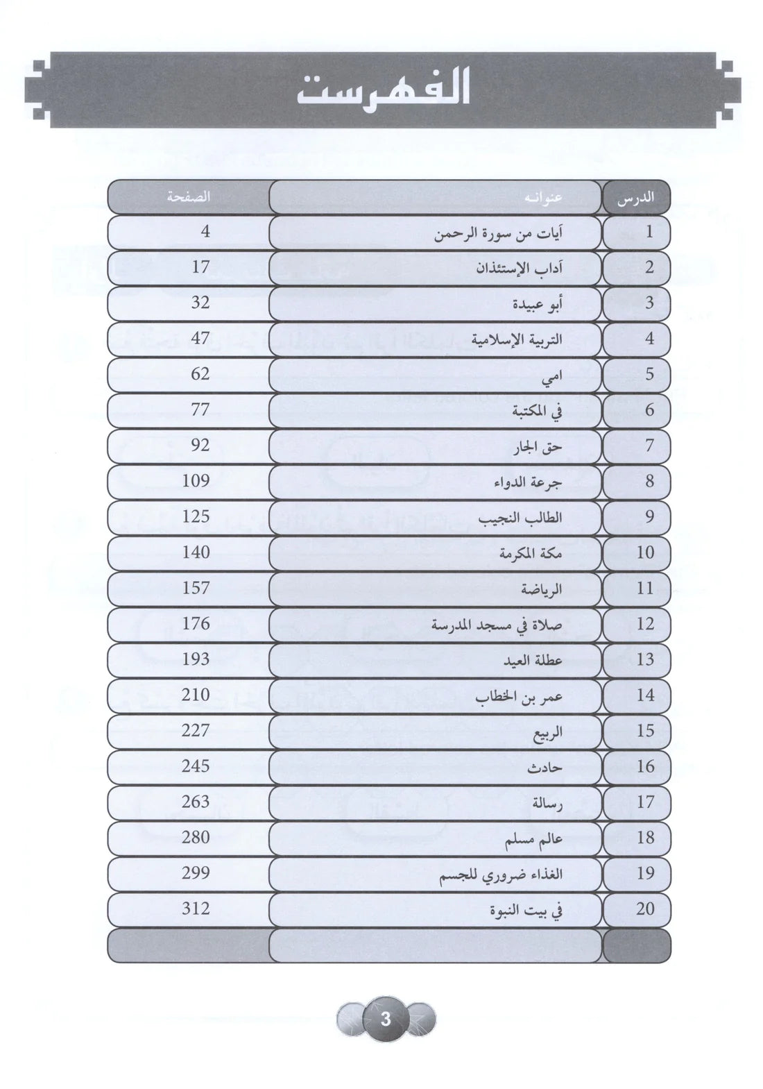 Al Aafaq Horizons in the Arabic Language Workbook: Level 4 الافاق في اللغة العربية كتاب التدريبات
