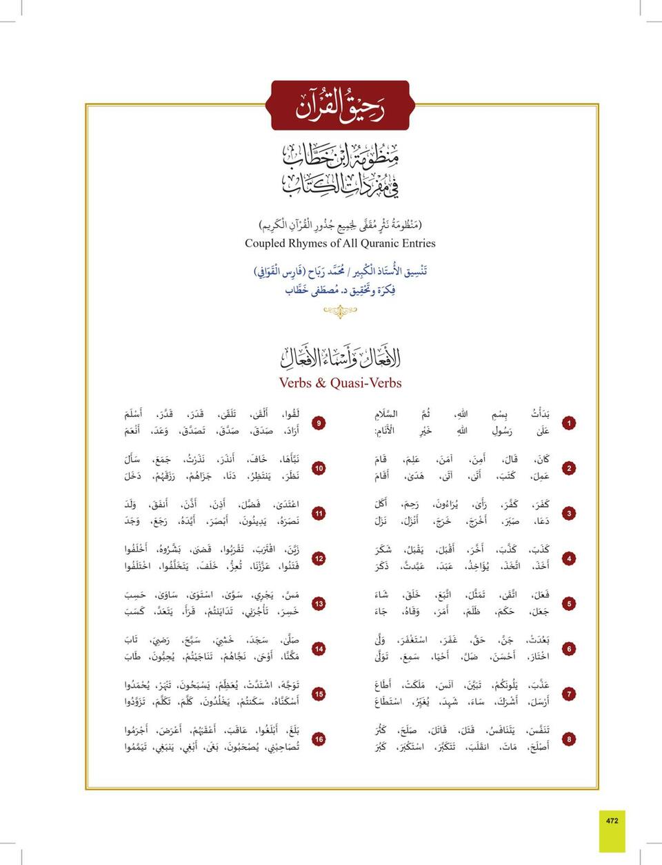 The Clear Quran Dictionary