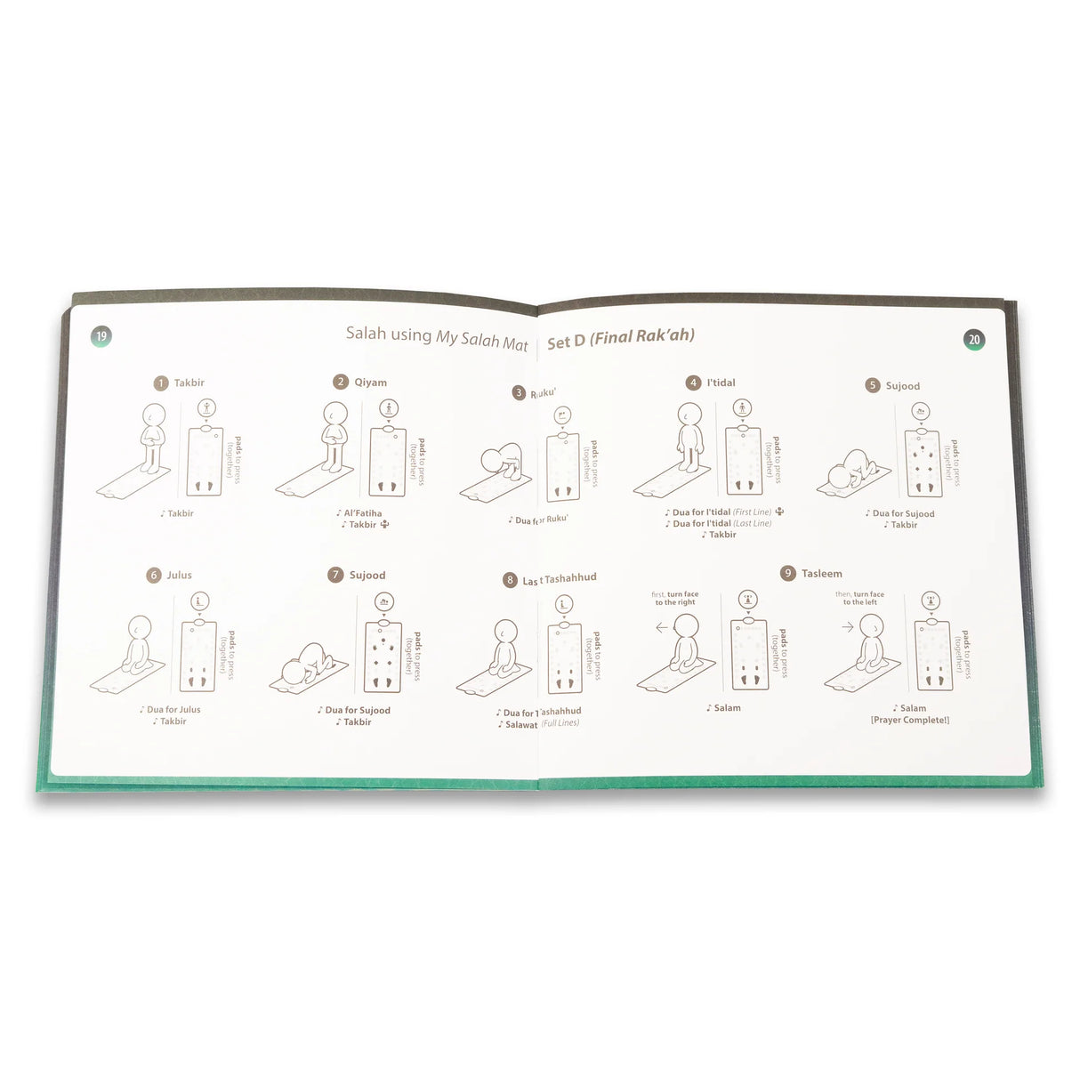 My Salah Mat - New 2025 (Adult Version) (New Edition) Educational Interactive Prayer Mat