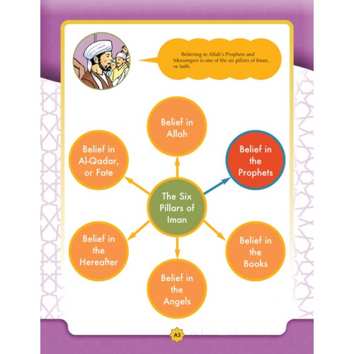 Learning Islam Textbook Level 2 (Grade 7)