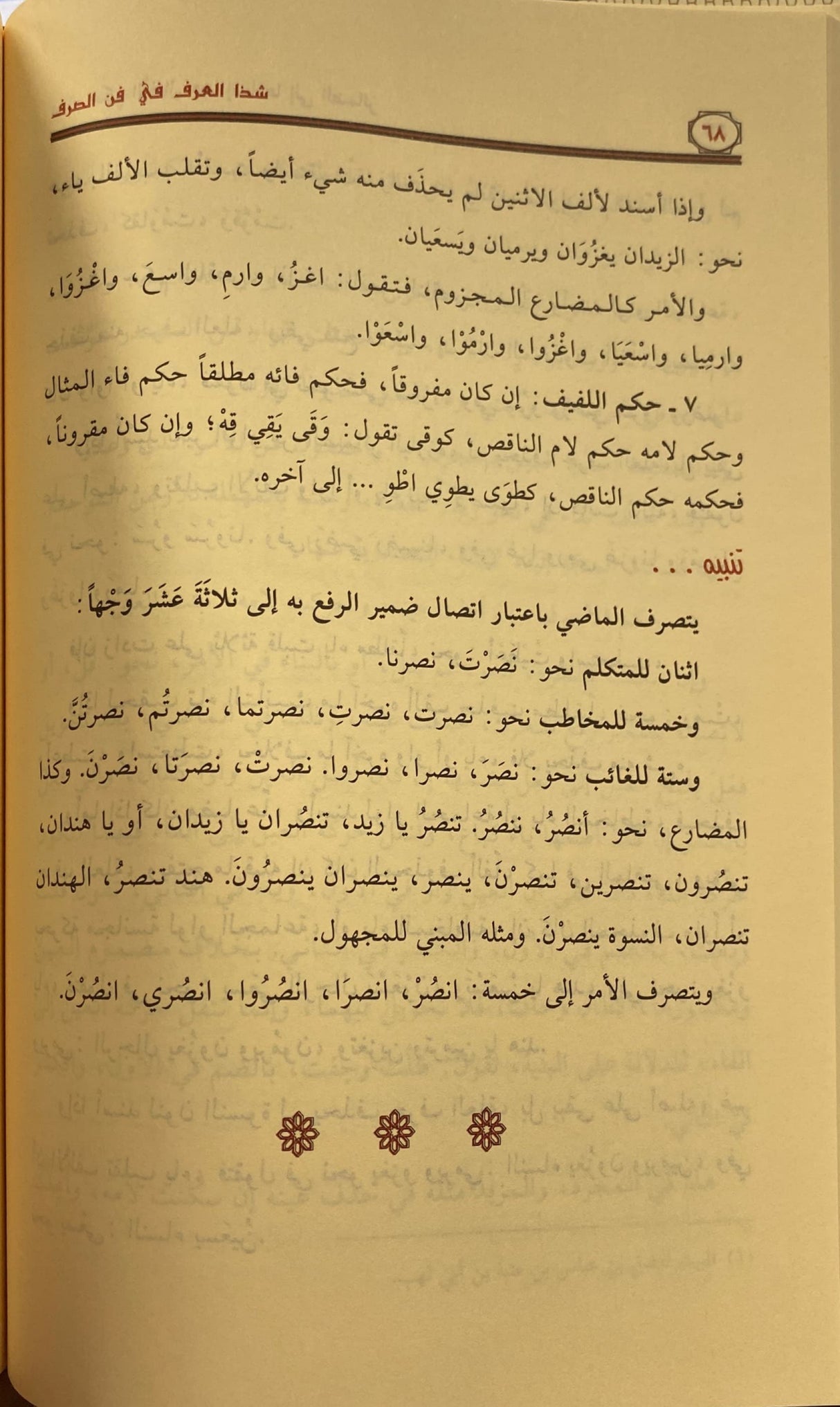 شذا العرف في فن الصرف Shathal Urf Fi Fan As Sarf