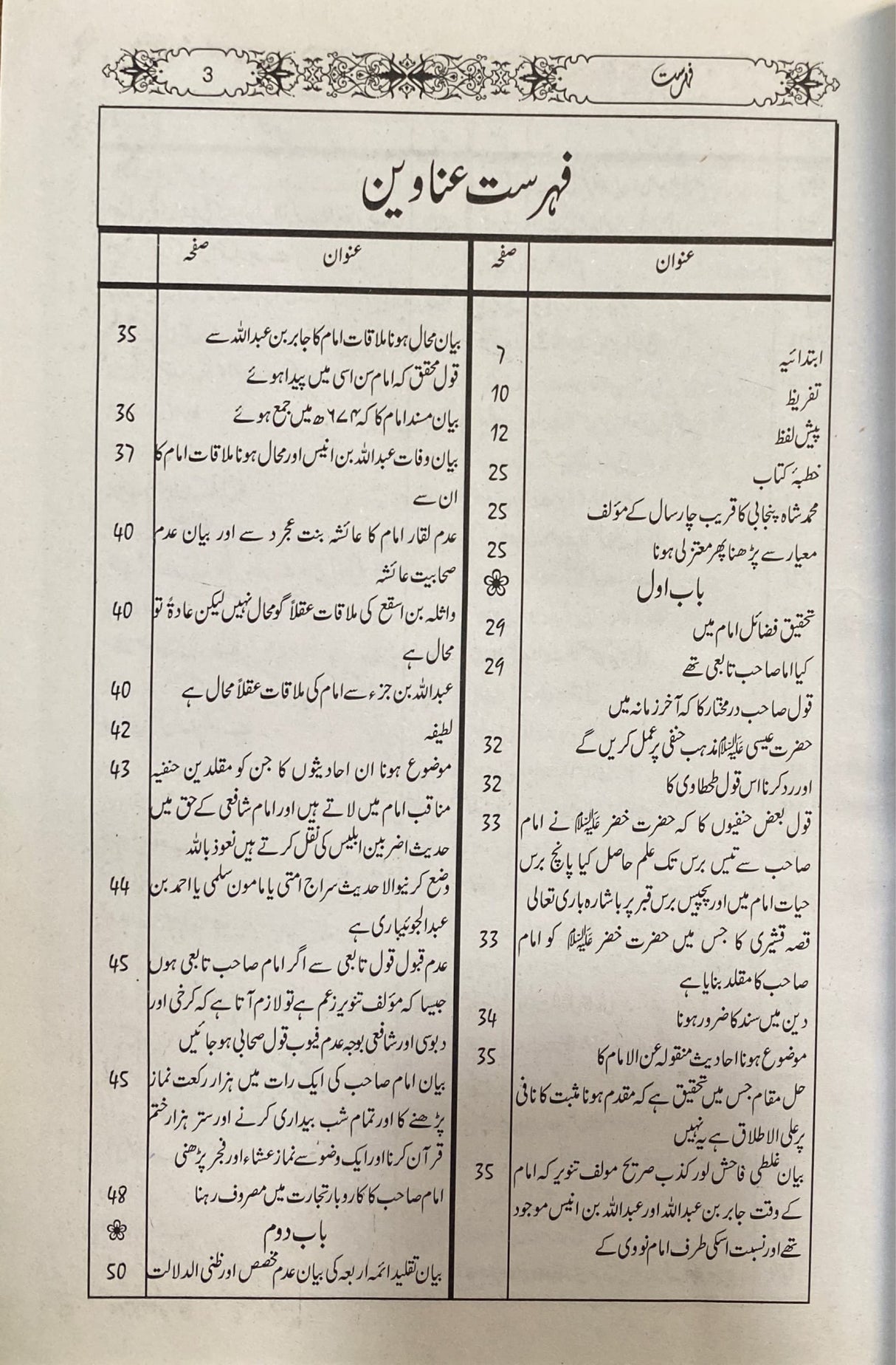Urdu Miyar Al Haq