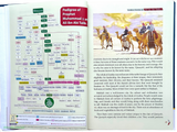 Golden Stories Of Ali Bin Abi Talib