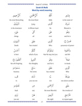 Juz Tabarak Part 29 of the Qur'an : Color Coded
