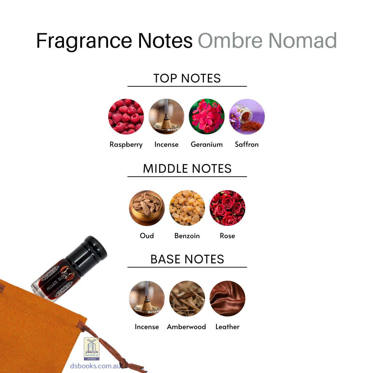 Ombre Nomade
