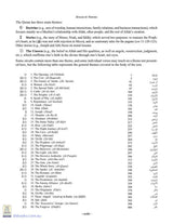 The Clear Quran With Space For Notes