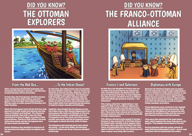 The Story of the Ottoman Empire for Kids