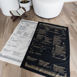 Instructional English Prayer Mat with Bag
