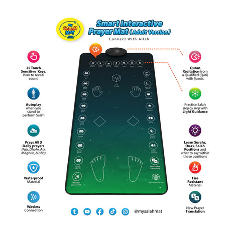 My Salah Mat - New 2025 (Adult Version) (New Edition) Educational Interactive Prayer Mat