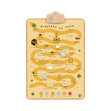 My Salah Mat - Prophets of Islam Interactive Islamic Wall Art