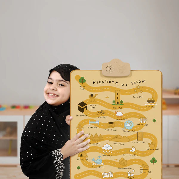 My Salah Mat - Prophets of Islam Interactive Islamic Wall Art