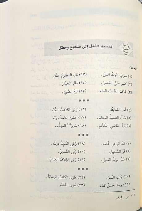 Al Nahul Wadih Ibtidaiyah النحو الواضح في قواعد اللغة العربية للمرحلة الابتدائية