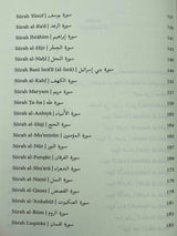 Secrets Within the Order of the Quran