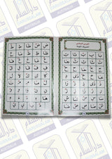 Noorani Qaidah Fatthiyyah Al Mutawara القاعدة النورانية الفتحية المطوّرة