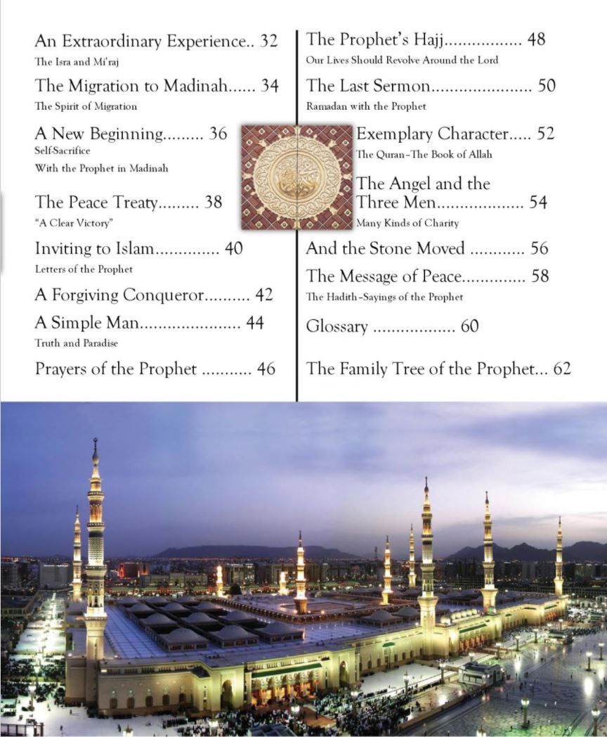 Tell me About The Prophet Muhammad
