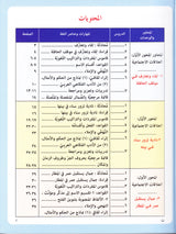 IQRA Arabic Reader 5 Textbook