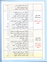 IQRA Arabic Reader 5 Textbook