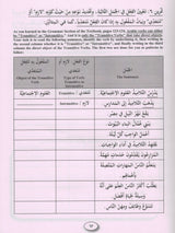 IQRA Arabic Reader 5 Workbook