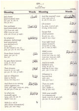 The Quran Translation and Study Juz 5