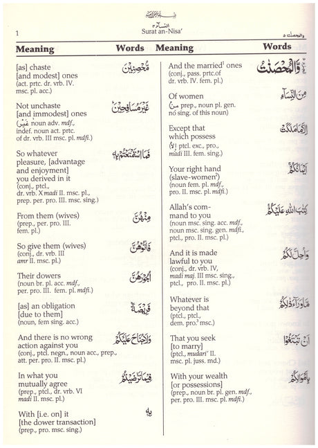 The Quran Translation and Study Juz 5