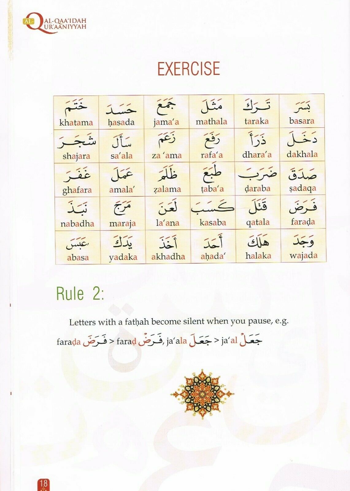 Al-Qaaidah Al-Quraaniyyah Learn To  Read Arabic Without A Teacher. Qaidah