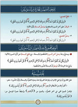 New Edition Illustrated Tajweed in English - Dr Ayman Rushdi Swaid