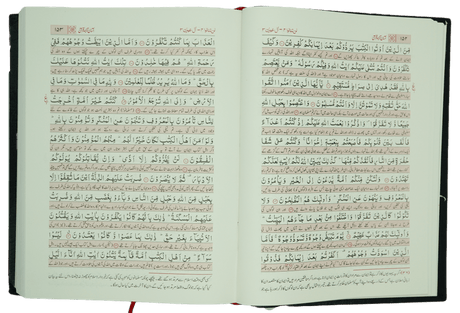 Urdu Asaan Tarjumatul Quran Tashrihat Ke Sate