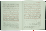 Urdu Asaan Tarjumatul Quran Tashrihat Ke Sate