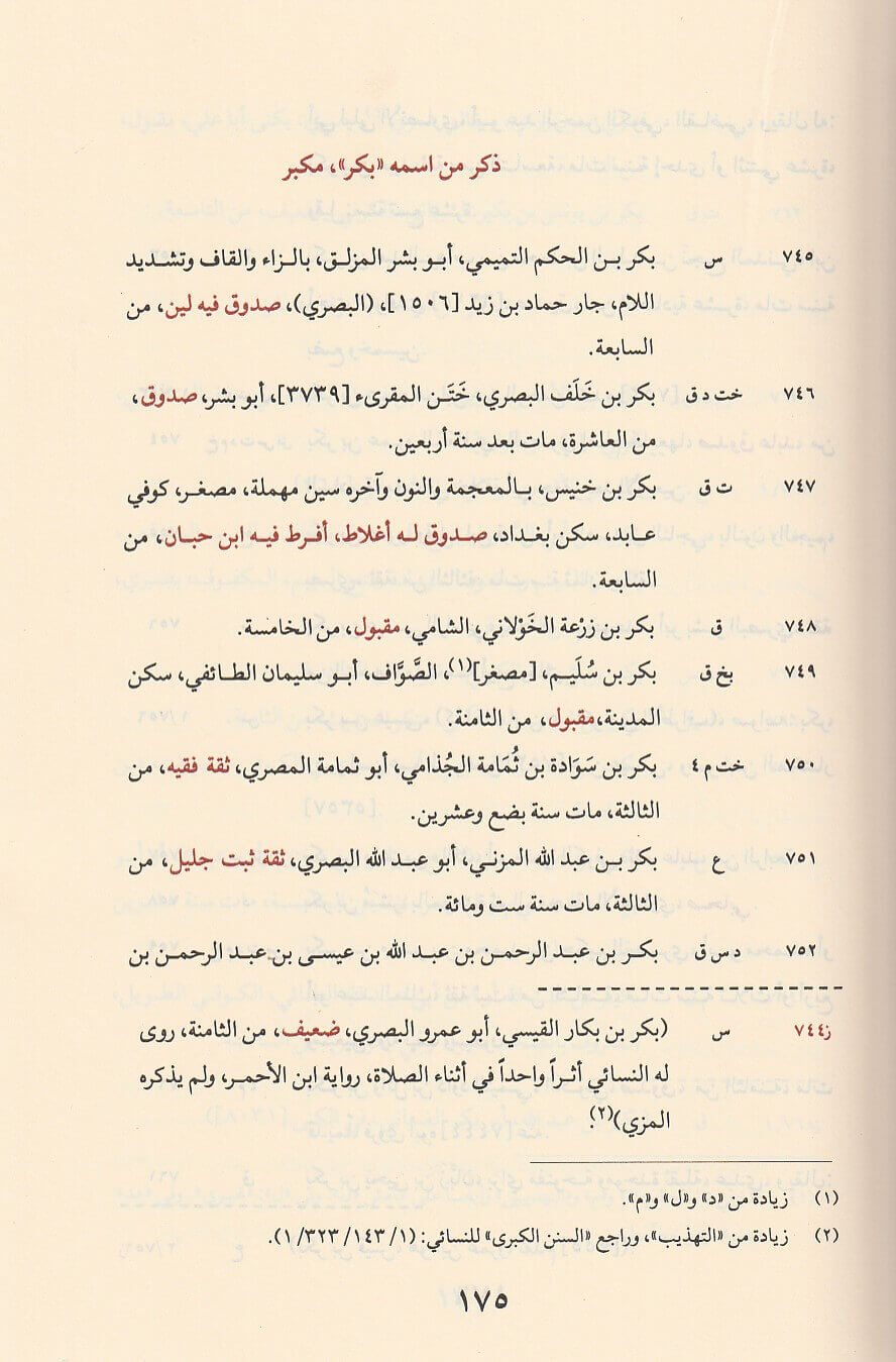 Taqrib At Tahthib تقريب التهذيب
