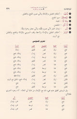 Faridat Ad Dahr (4 Volume Set) فريدة الدهر