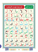 Al Qaidah Nooraniah Blue - New edition