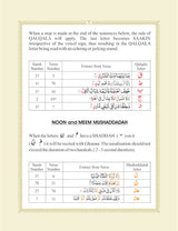 The Quran Colour Coded Arabic Text and Transliteration with English translation by Abdullah Yusuf