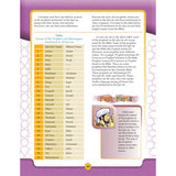 Learning Islam Textbook Level 2 (Grade 7)