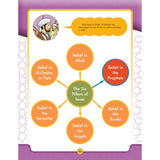 Learning Islam Textbook Level 2 (Grade 7)