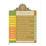 Learning Islam Textbook Level 2 (Grade 7)