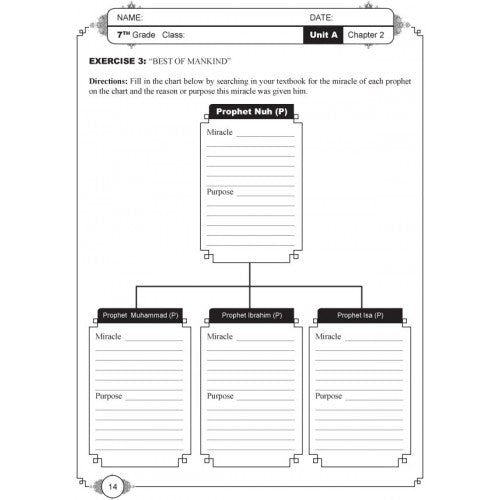 Learning Islam Worksheets Level 2 (Grade 7) 