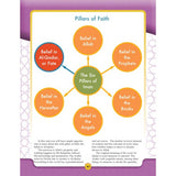 Learning Islam Textbook Level 3 (Grade 8)