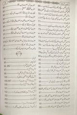 Urdu Tabir Ar Ruya