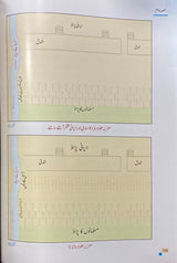Urdu Atlas Futuhati Islamiya (Colour)