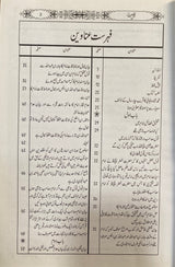 Urdu Miyar Al Haq