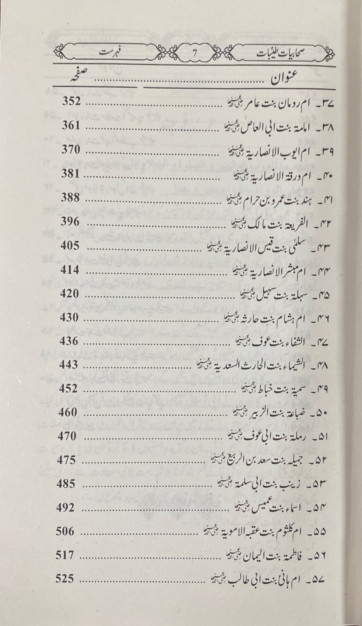 Urdu Sahabiyat Tayibat