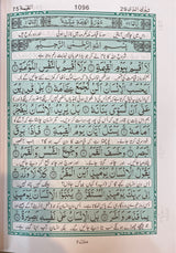 Urdu Quran Tarjuma Fathul Hameed 145