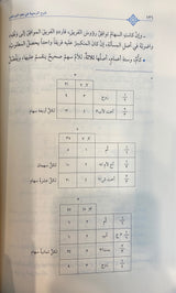 Sharhul Rahabiyah Fi Ilmil Faraid شرح الرحبية في علم الفرائض