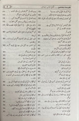 Urdu Fatawa Islamiya (4 Vol)(DS)