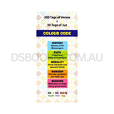 Maqdis with subjects tags - Word for Word Quran - Medium