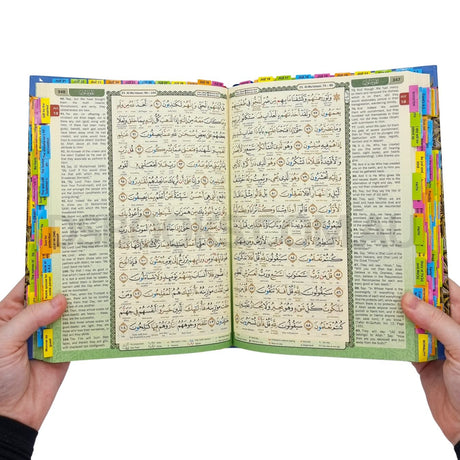 Maqdis with subjects tags - Word for Word Quran - Small