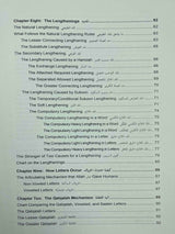 Tajweed Rules of the Quran Part One